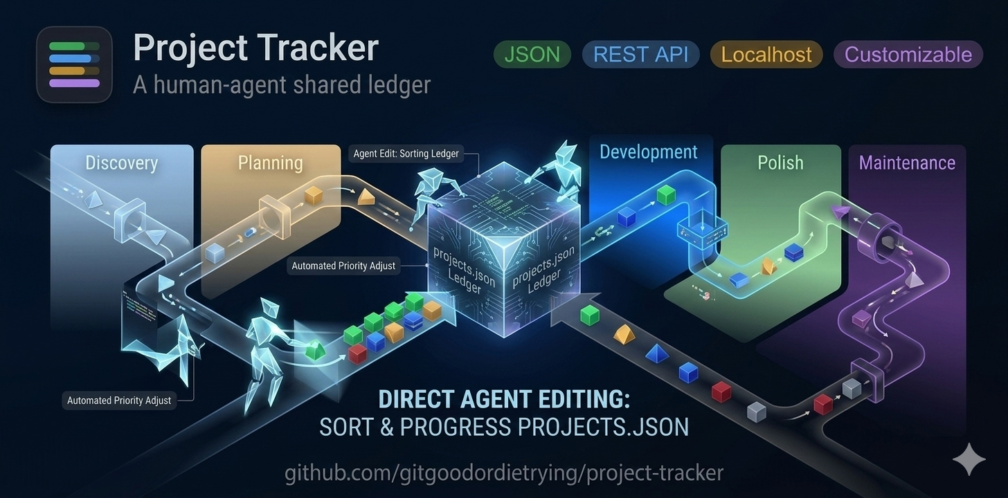 project-tracker