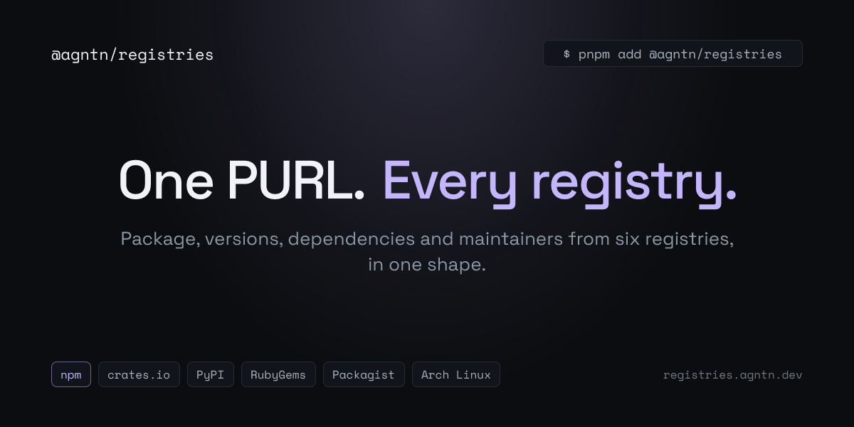 registries