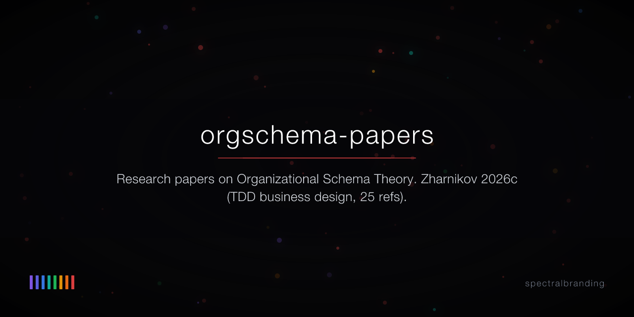 orgschema-papers