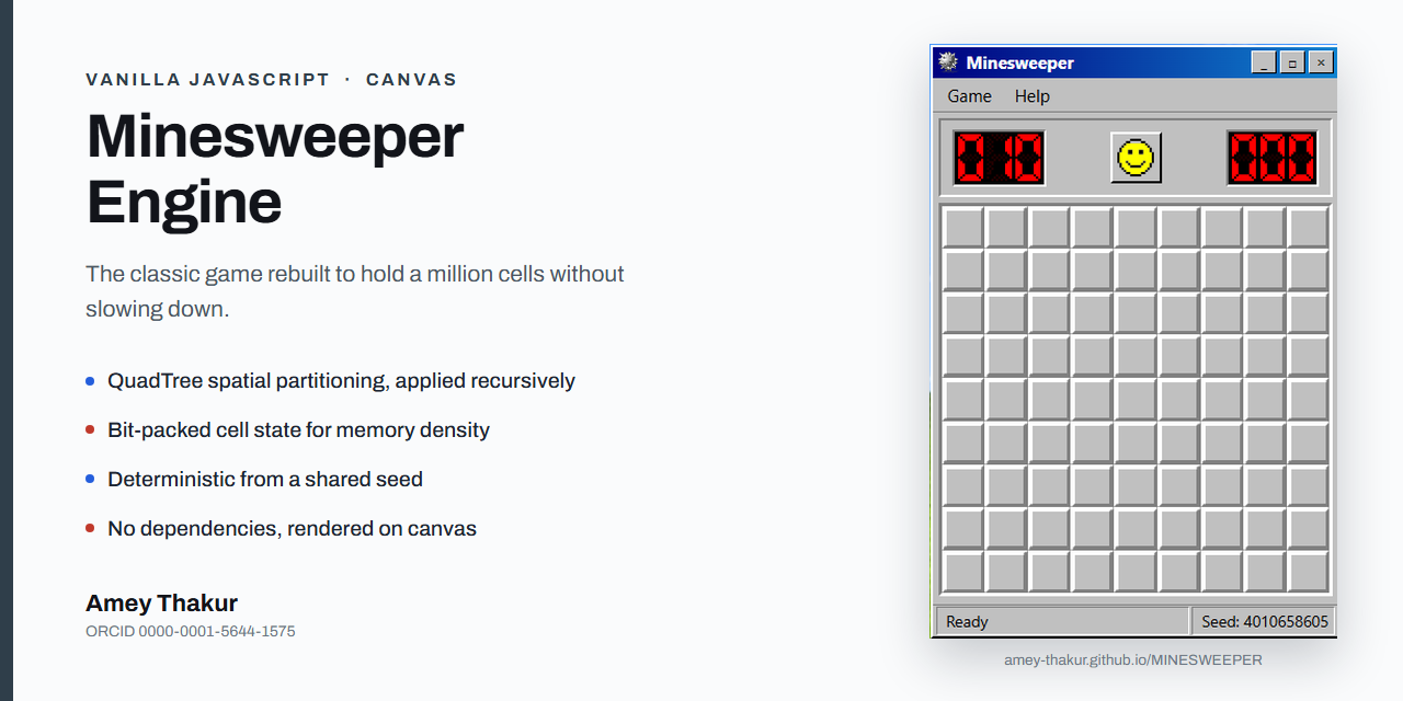 MINESWEEPER