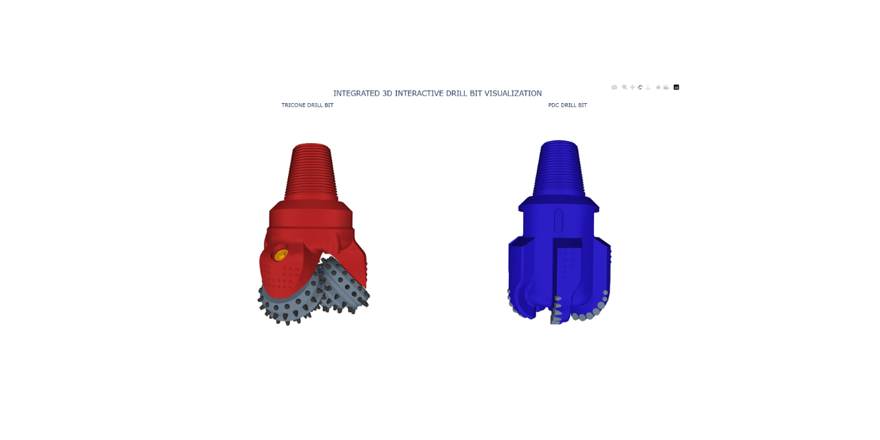 Integrated-Drill-Bit-Visualization-3D