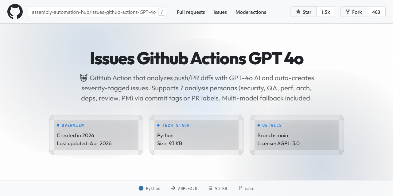 Issues-github-actions-GPT-4o