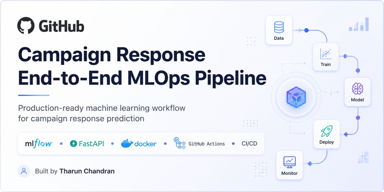 campaign_response-end_to_end_mlops_pipeline
