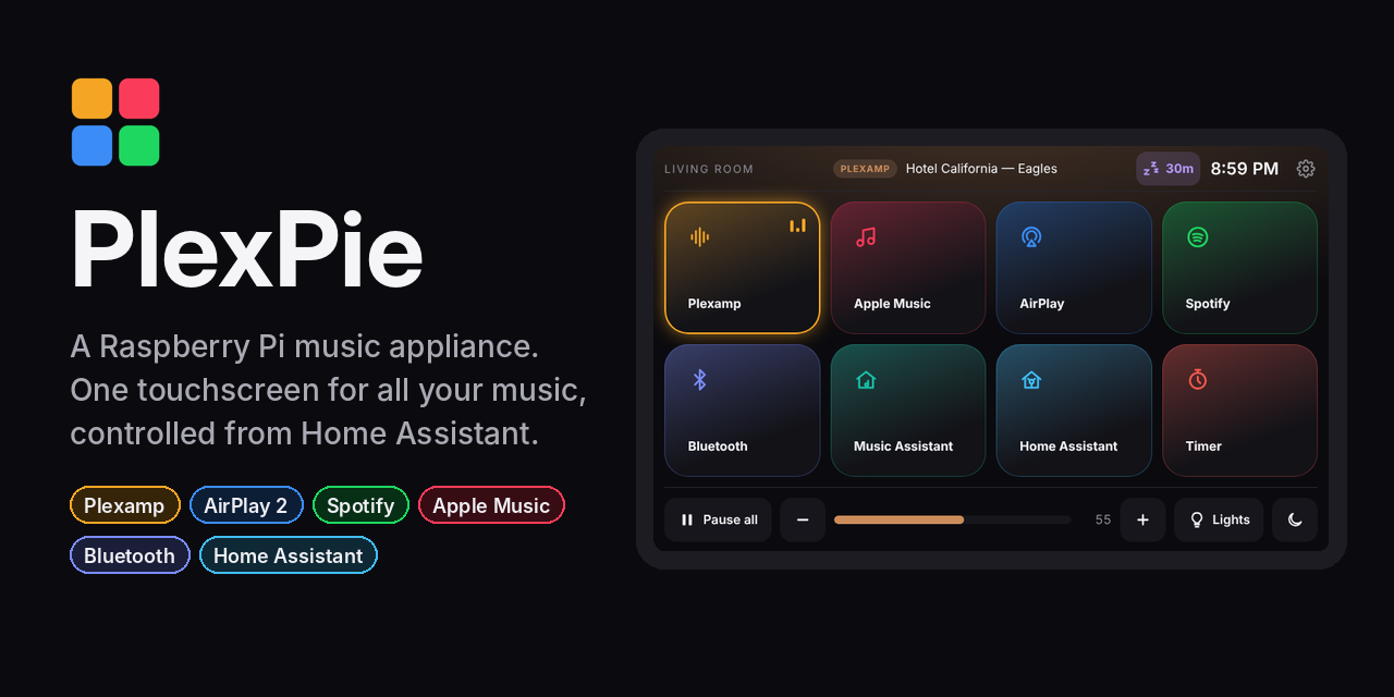 PlexPie