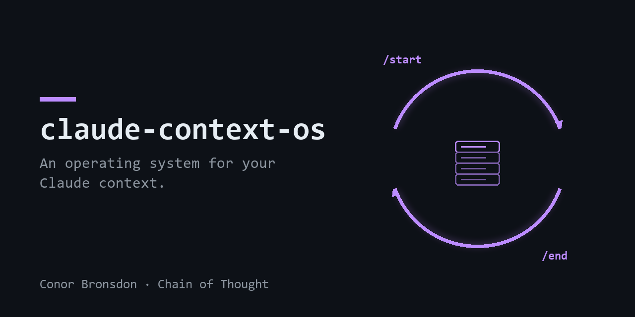 claude-context-os