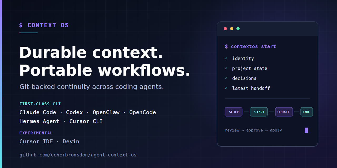 agent-context-os