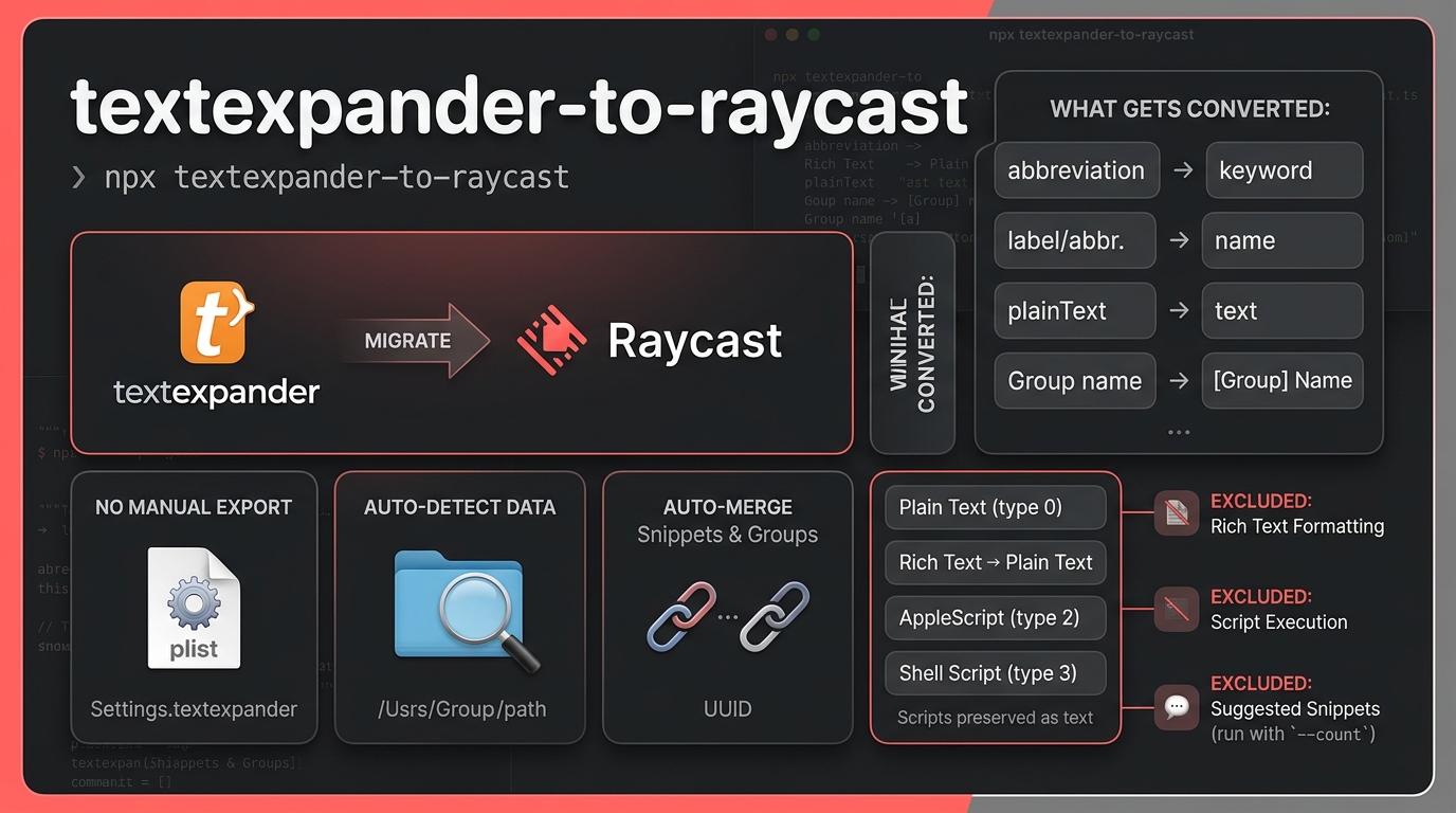 textexpander-to-raycast