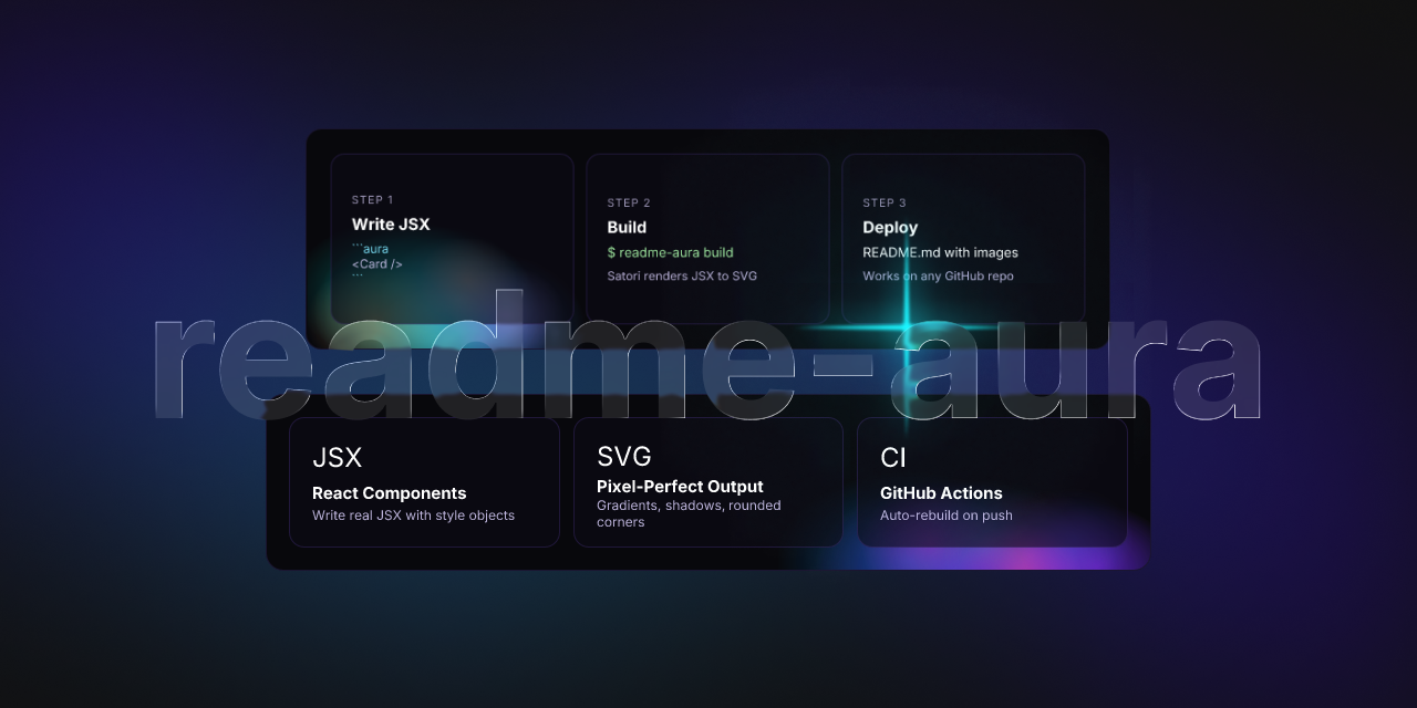 readme-aura