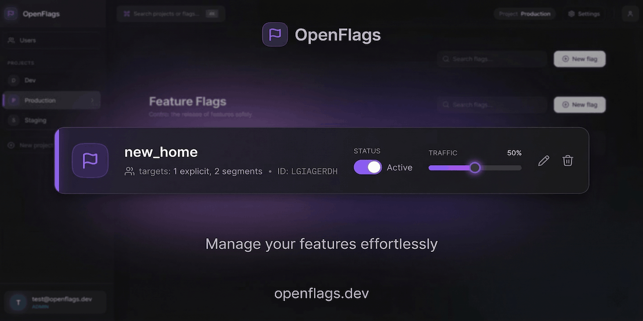GitHub - huextrat/openflags at producthunt · GitHub
