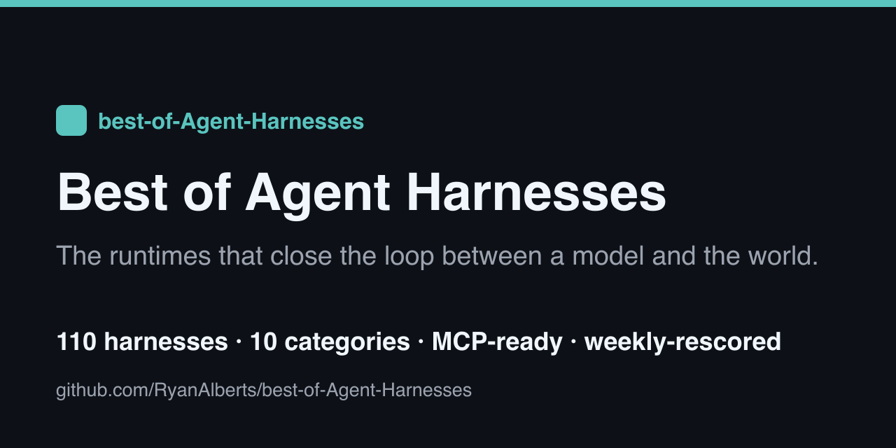 best-of-Agent-Harnesses