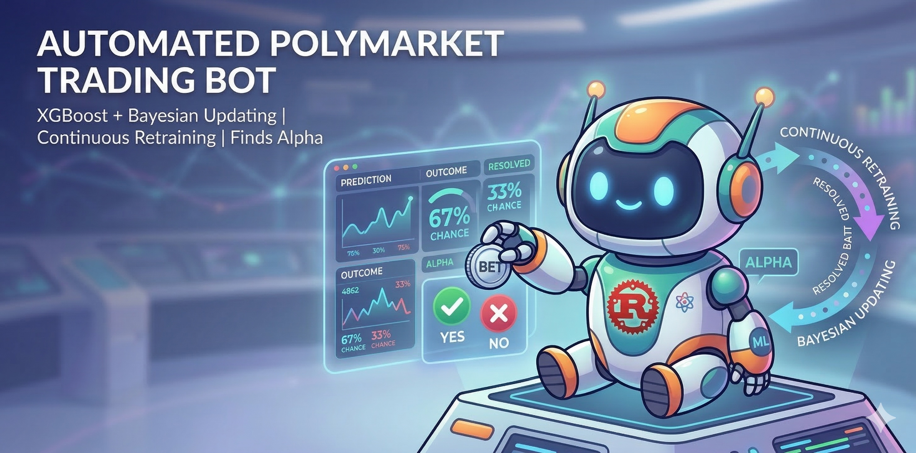 polymarket-bot