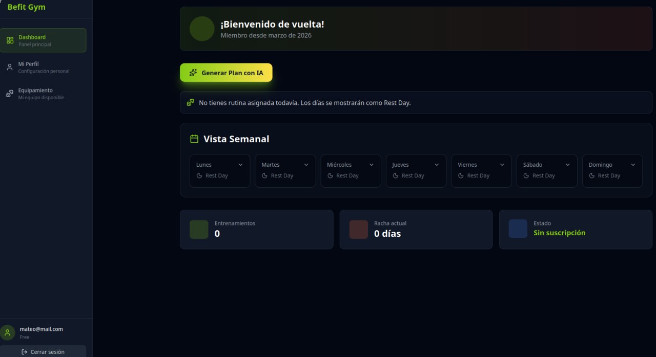 Rulesets · gym-flow · GitHub