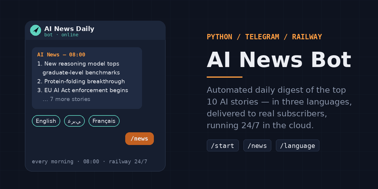 ai-news-bot