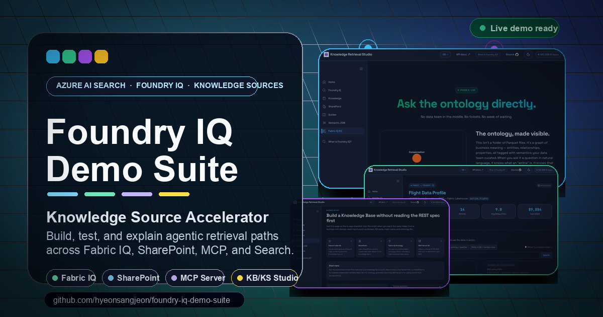 GitHub - hyeonsangjeon/foundry-iq-demo-suite · GitHub