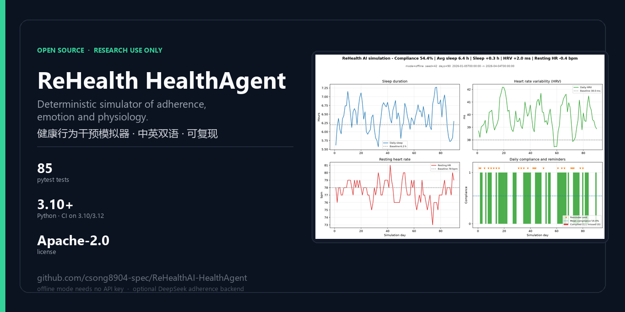 ReHealthAI-HealthAgent