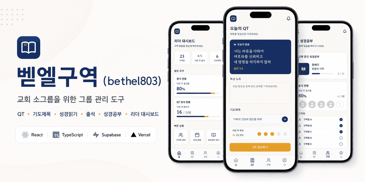 bethel803