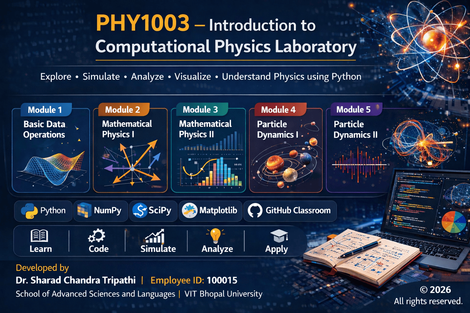 PHY1003-Introduction-to-Computational-Physics-Lab