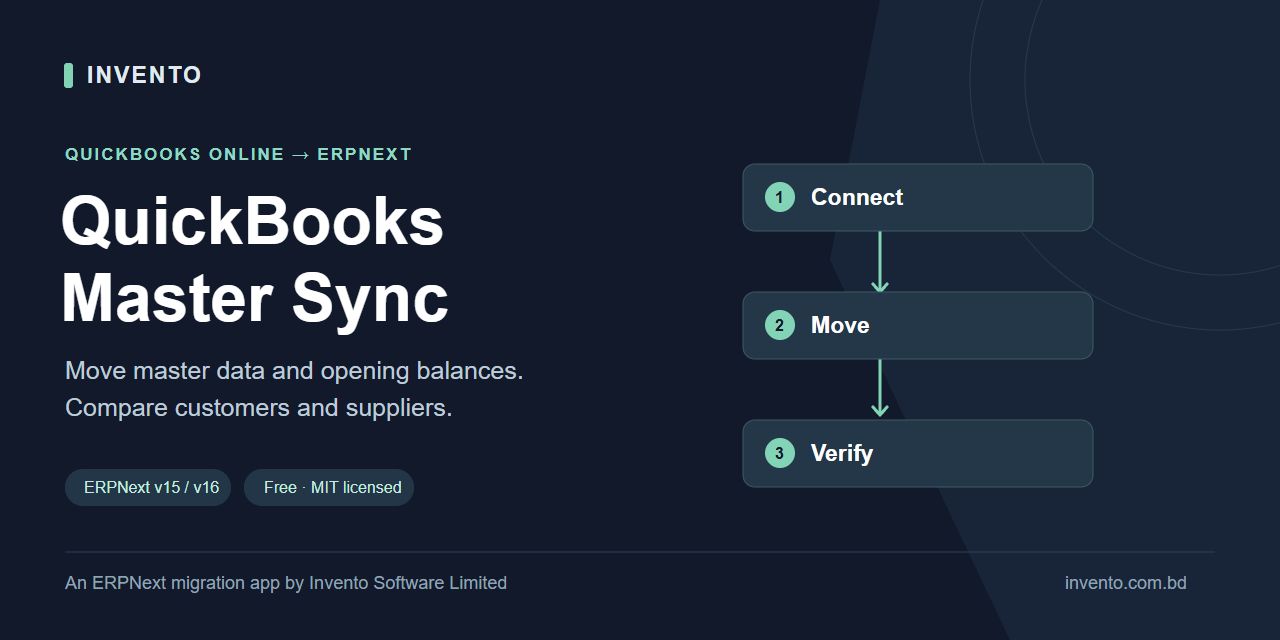 quickbooks_master_sync