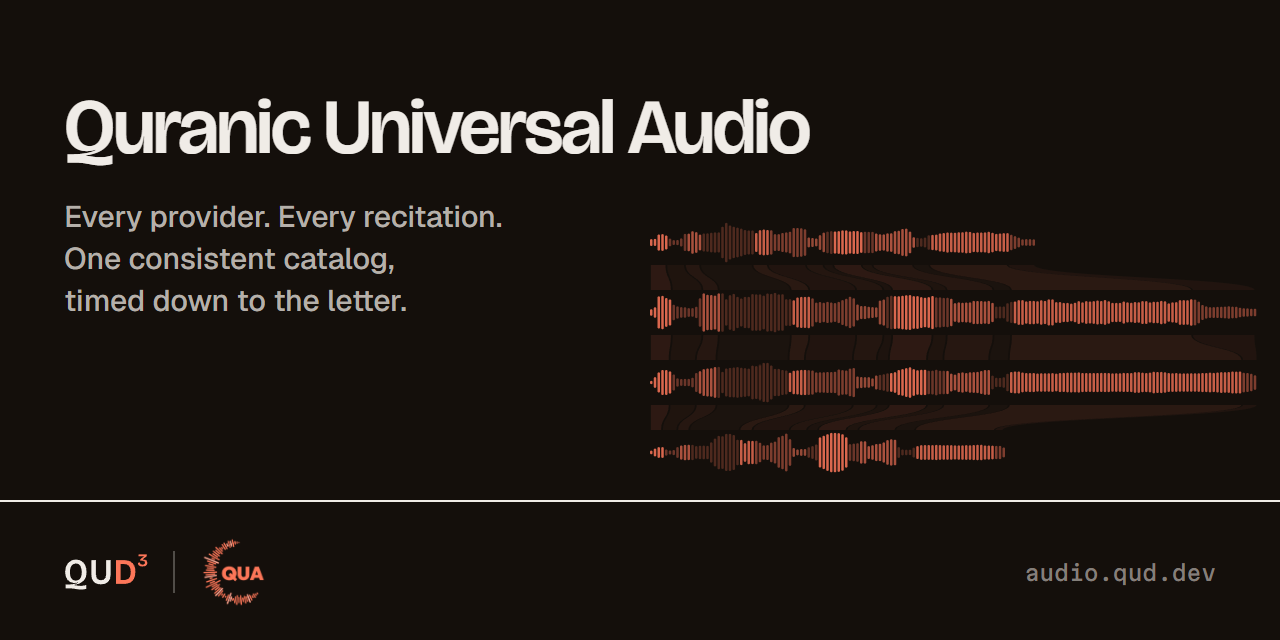 quranic-universal-audio
