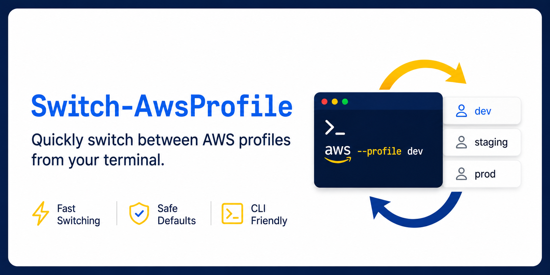 GitHub - michaelsanford/Switch-AwsProfile: Interactive AWS SSO profile ...