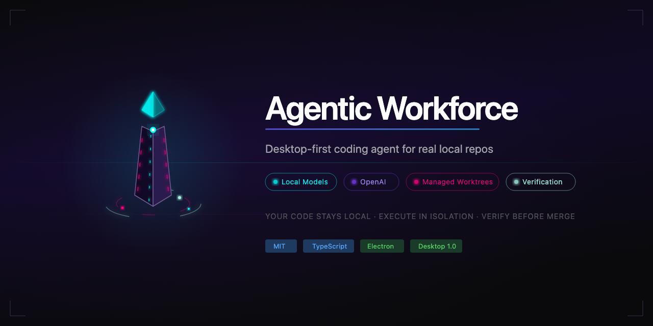 agentic_workforce/docs/configuration.md at main · obelaiquality/agentic ...