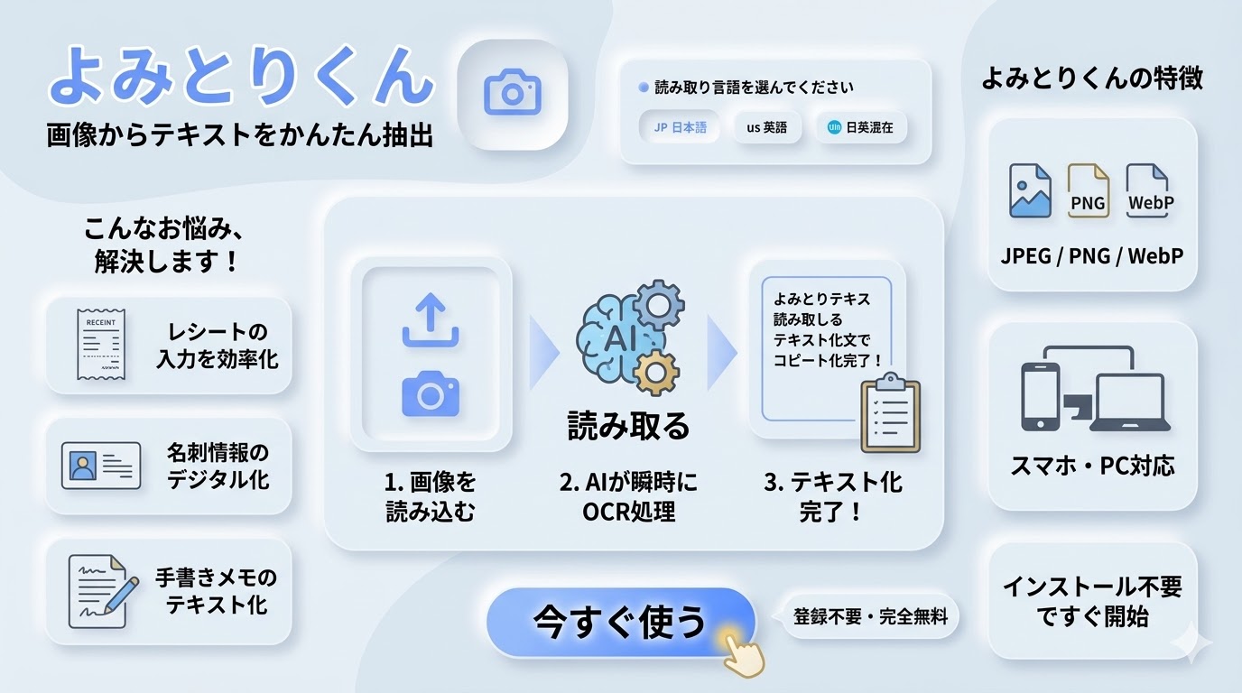yomitorikun/index.html at main · spc-jp/yomitorikun · GitHub