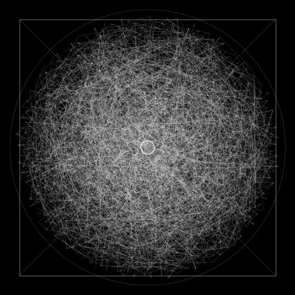 generative-art-python
