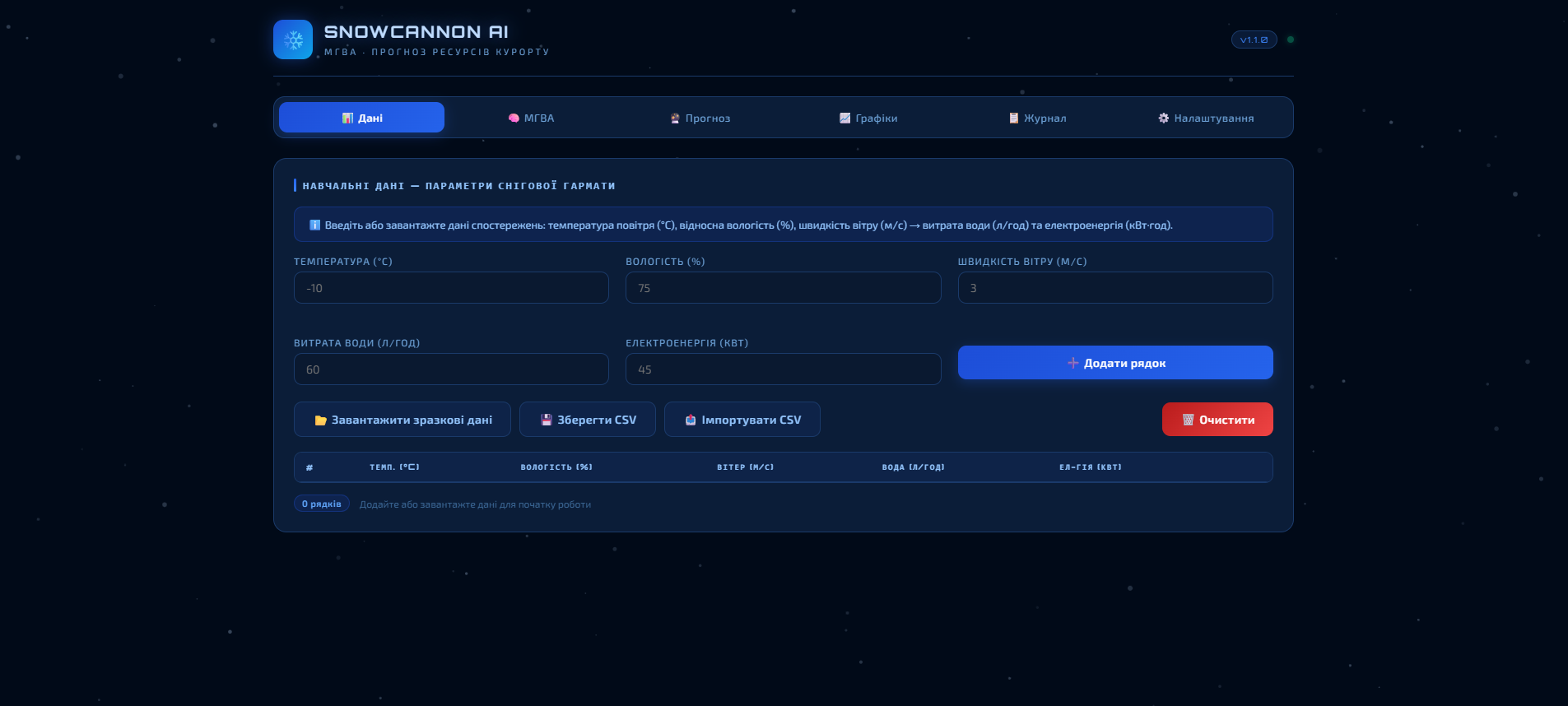 mgva-resource-forecast