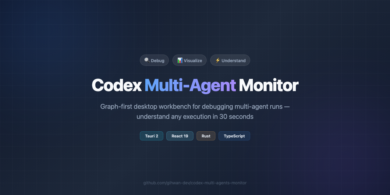 codex-multi-agents-monitor