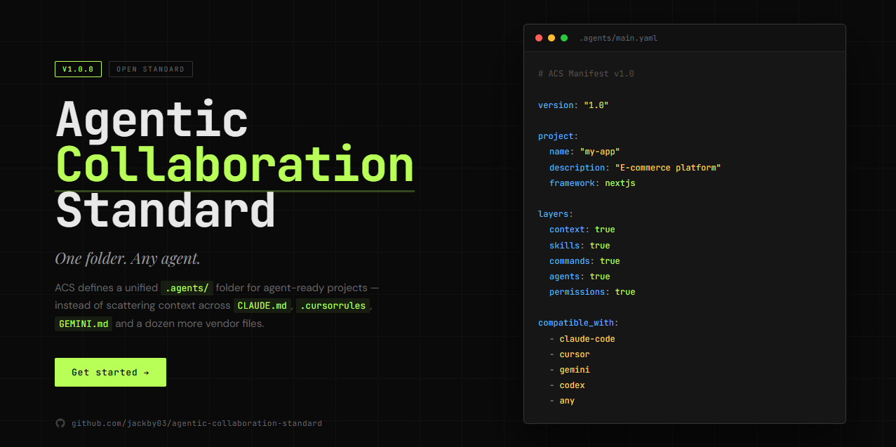 agentic-collaboration-standard