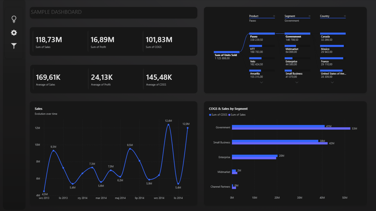 GitHub - MarcinCzerkas/Power-BI-Theme-Generator-by-Marcin-Czerkas: A ...