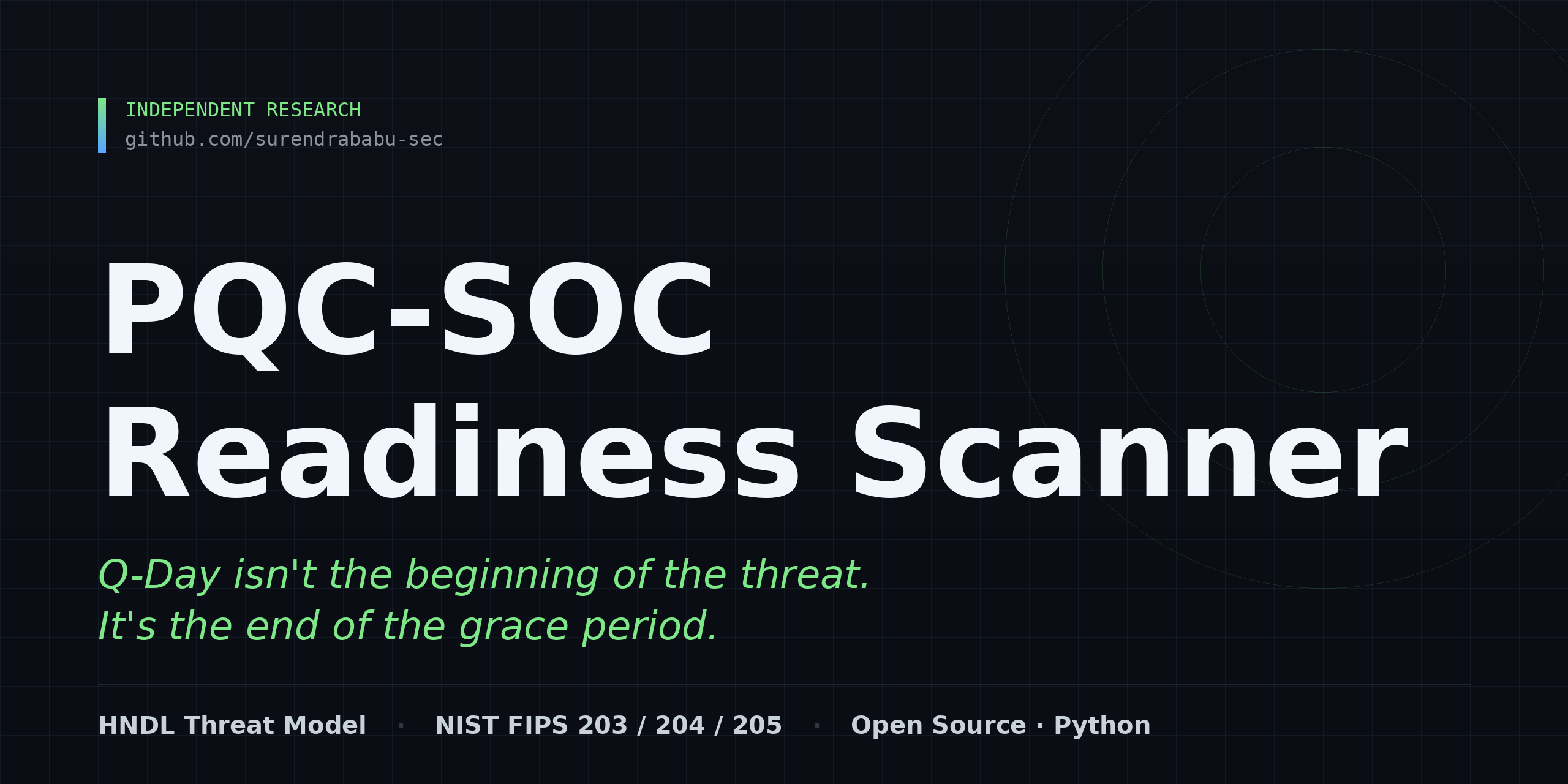 pqc-soc-readiness