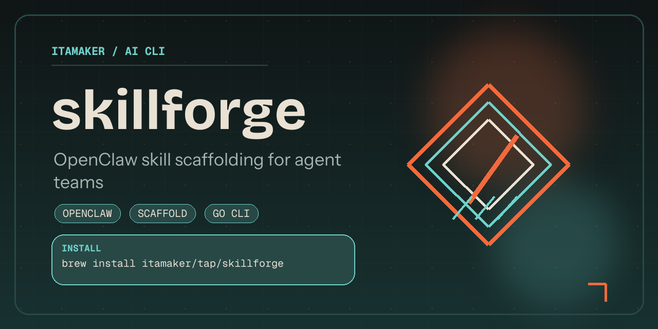 GitHub - itamaker/skillforge: Draft and scaffold OpenClaw-ready skills ...