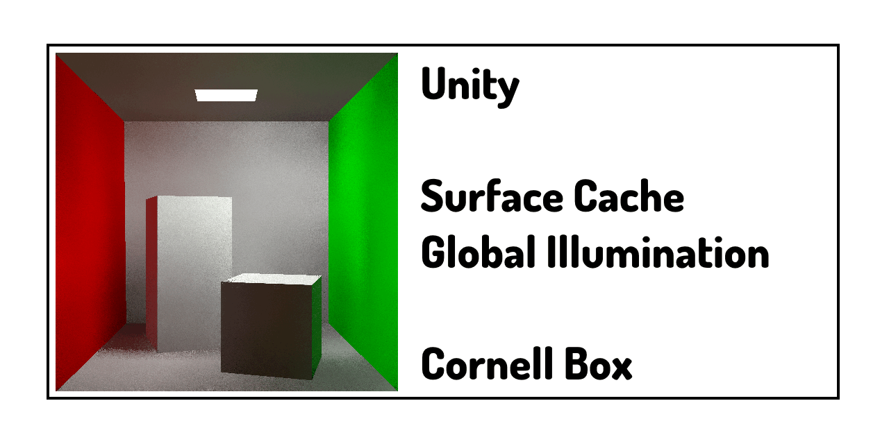 GitHub - Arlorean/UnitySCGI-CornellBox: Unity 6 Surface Cache Global ...