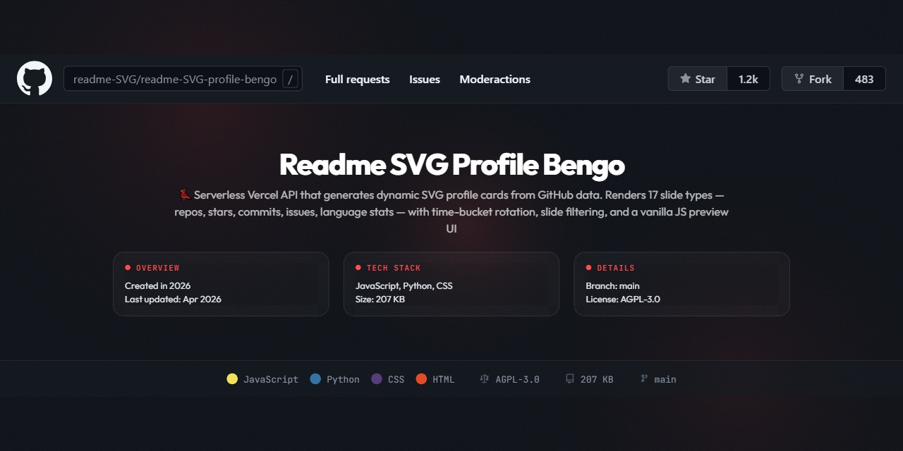 readme-SVG-profile-bengo