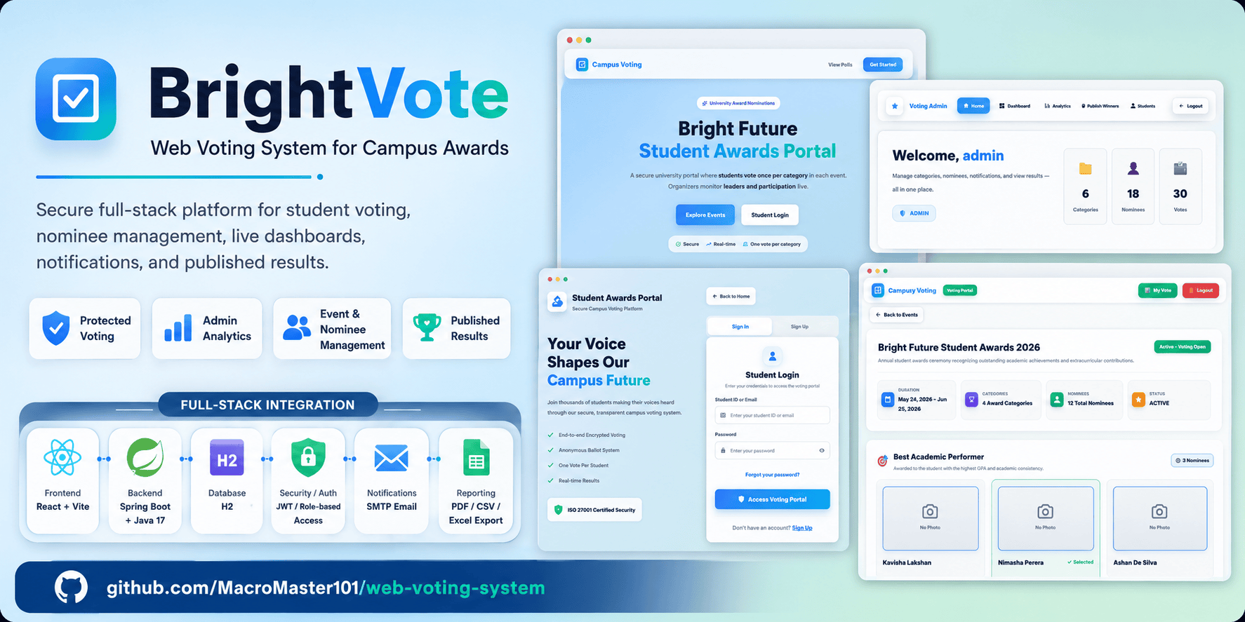 voting-system · GitHub Topics · GitHub