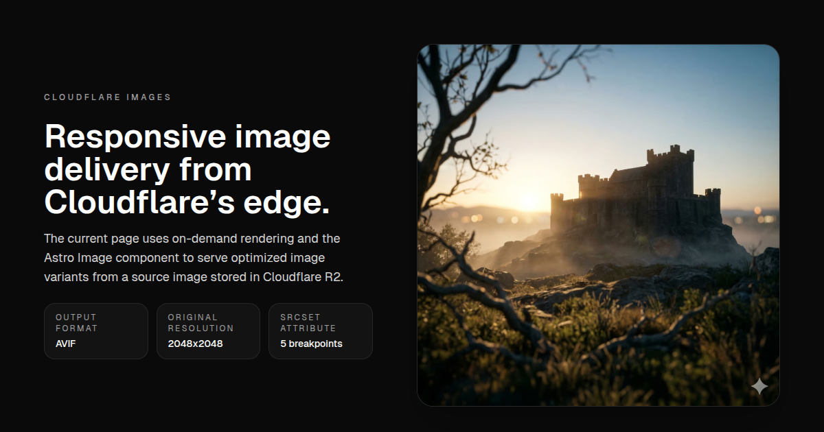 cloudflare-images · GitHub Topics · GitHub