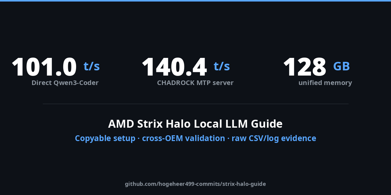 strix-halo-guide