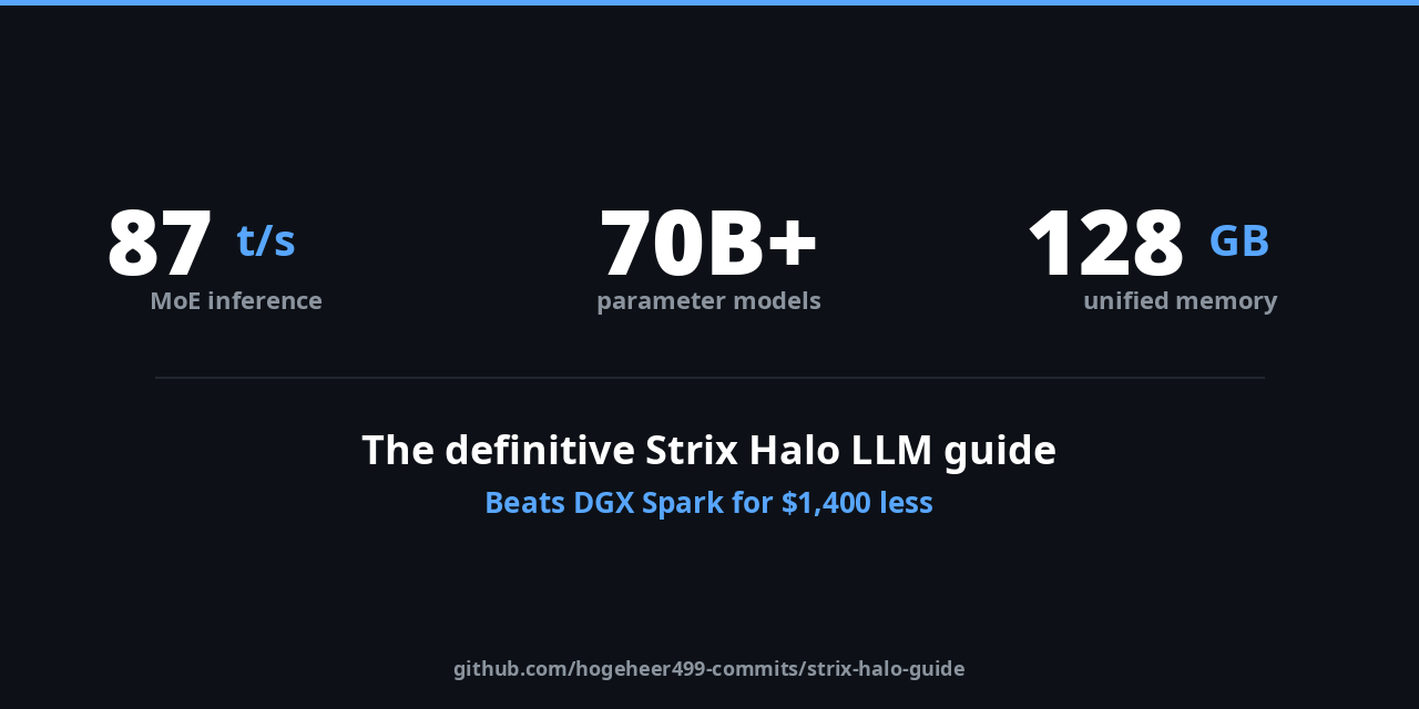 strix-halo-guide