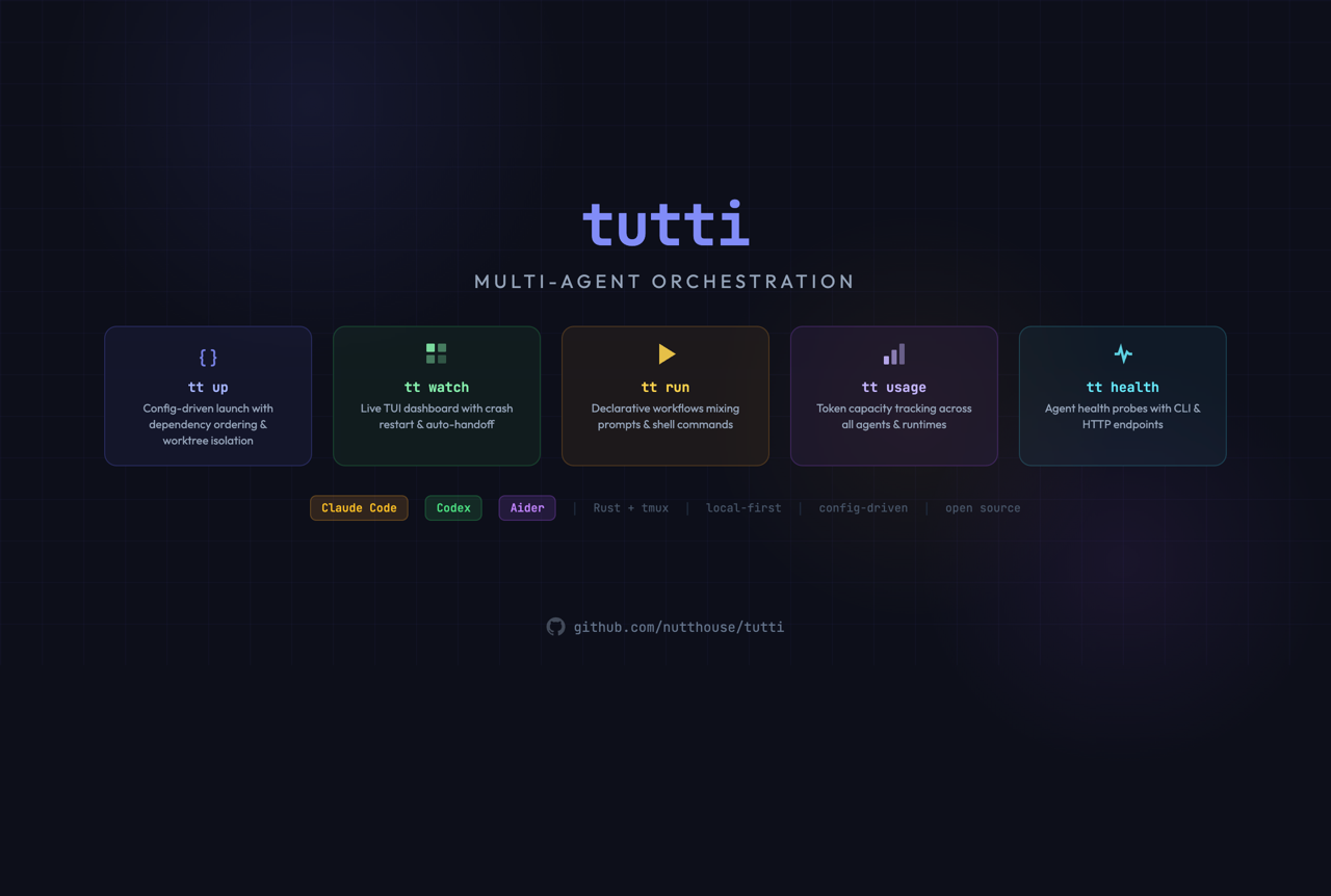 Releases · nutthouse/tutti · GitHub