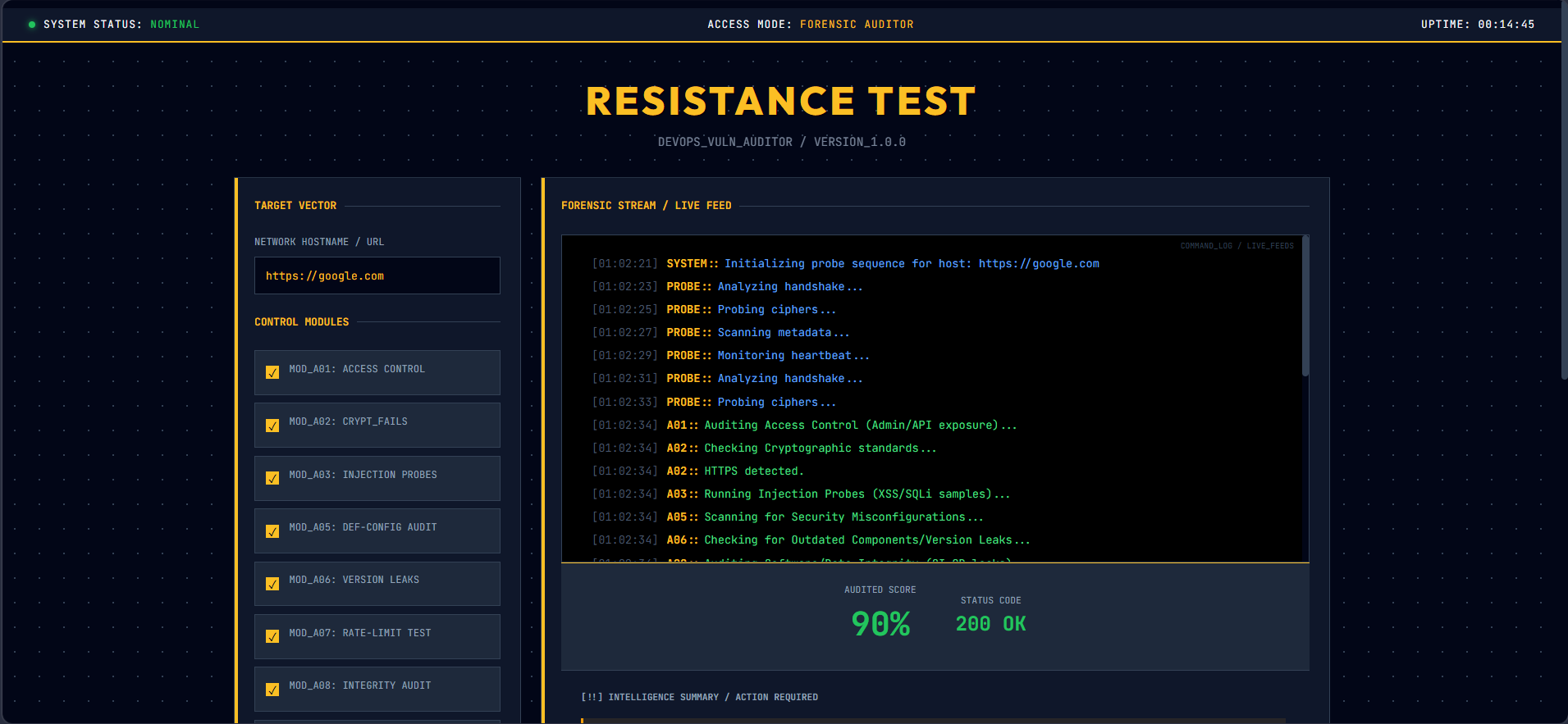resistance_test