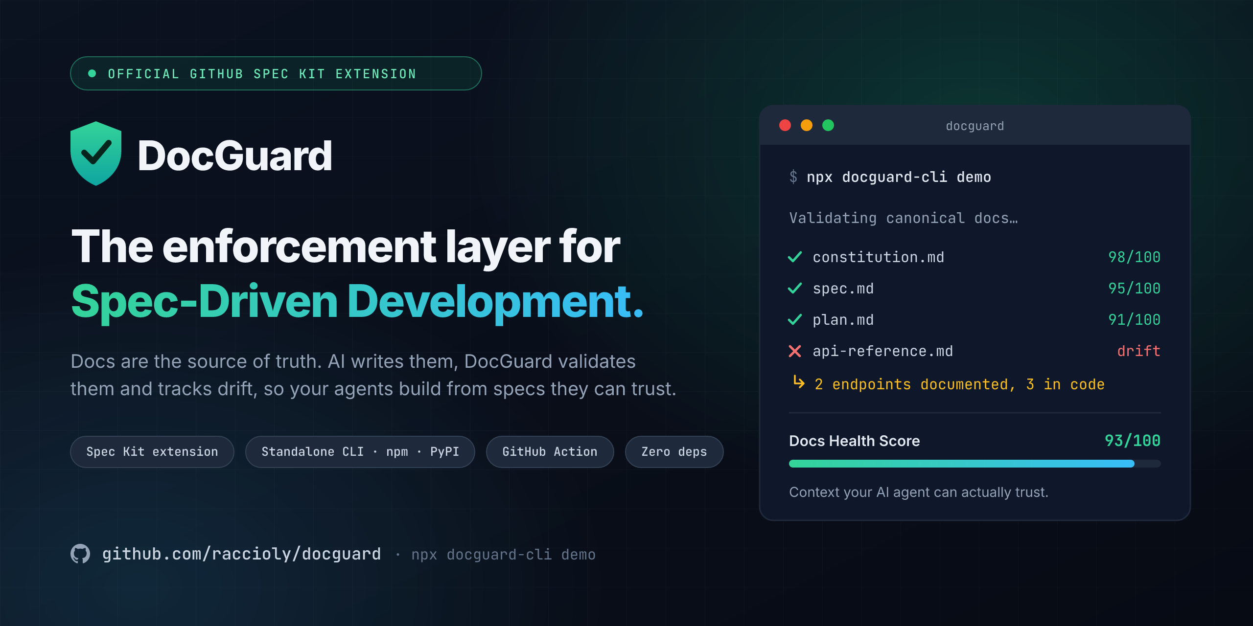 docguard
