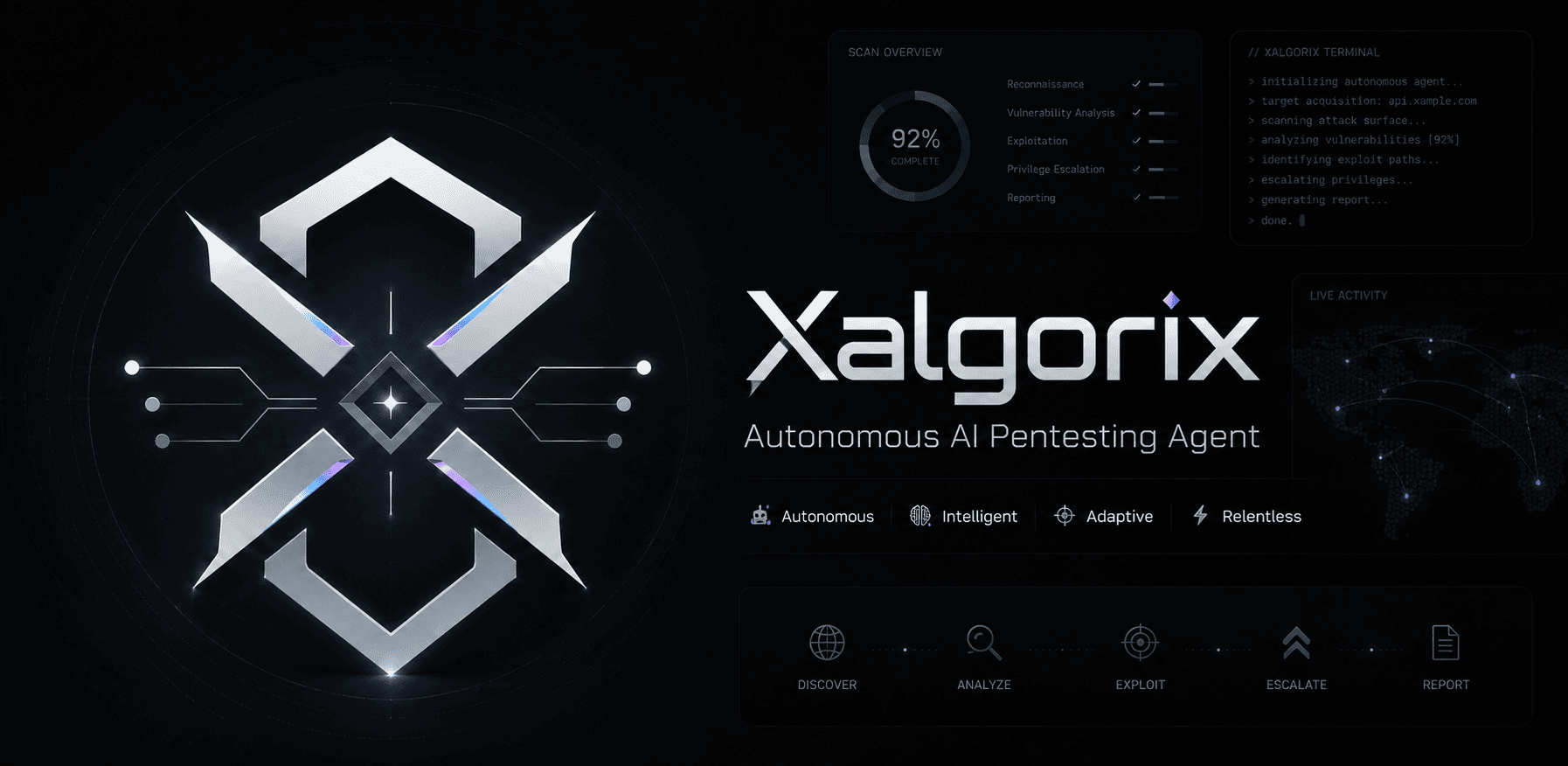 xalgorix