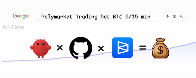 clawdbot-farm-copy-trading · GitHub Topics · GitHub