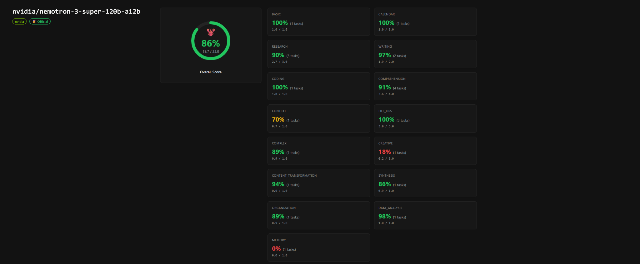 nvidia-nemotron-3-download · GitHub Topics · GitHub