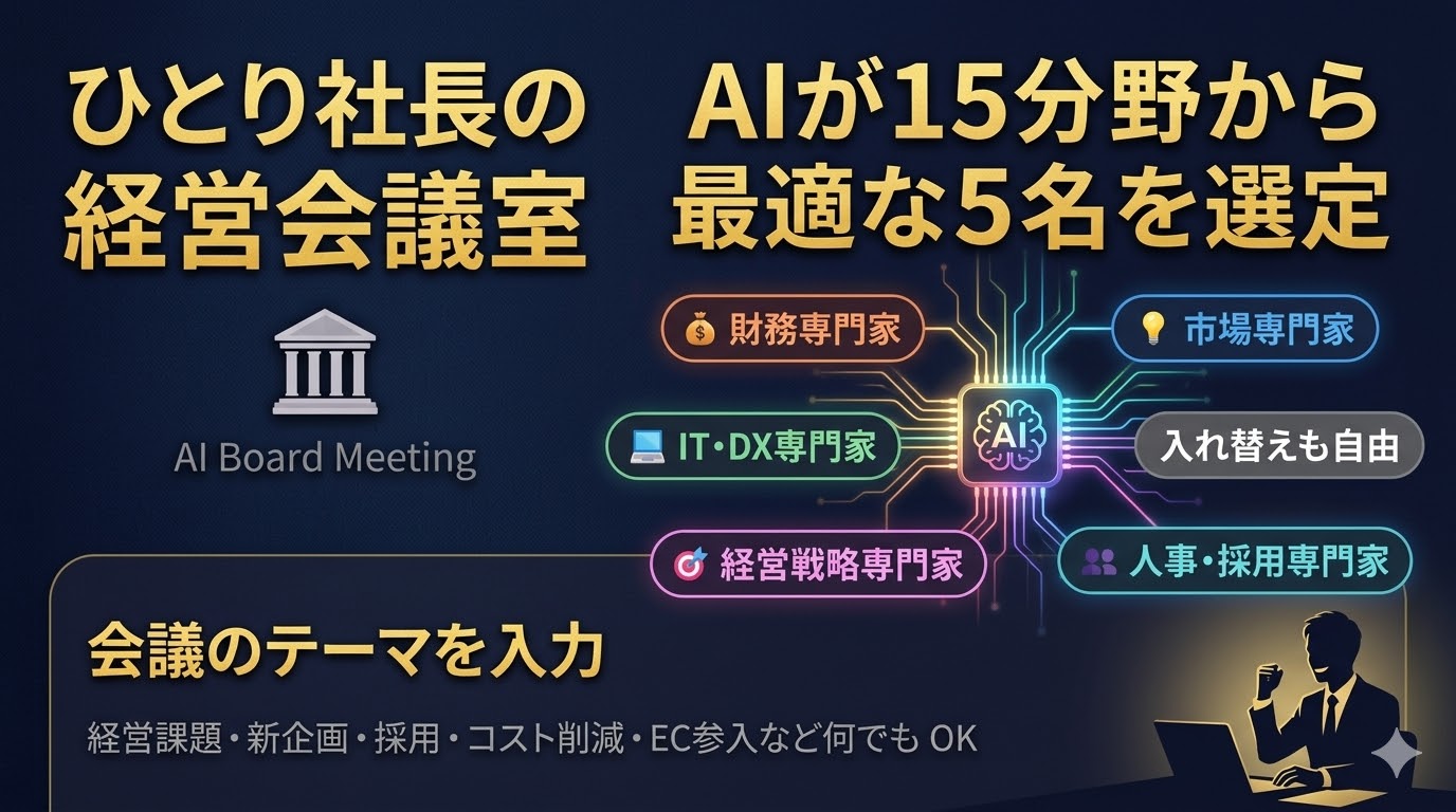 GitHub - spc-jp/kaigi-mikkke · GitHub