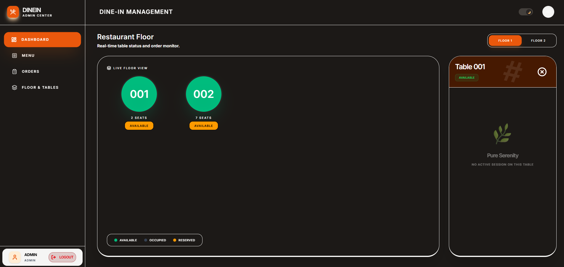 GitHub - madhan-g-p/restaurant-dine-in: Demonstration · GitHub