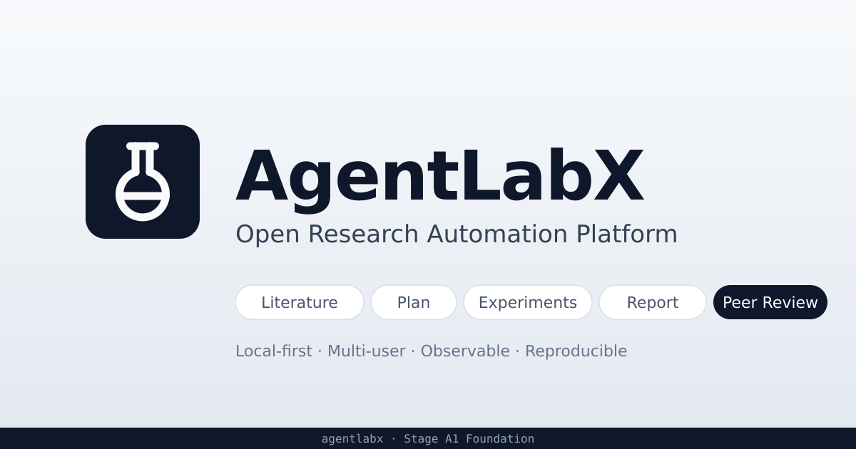 GitHub - whats2000/AgentLabX: AgentLabX : A modular autonomous research ...