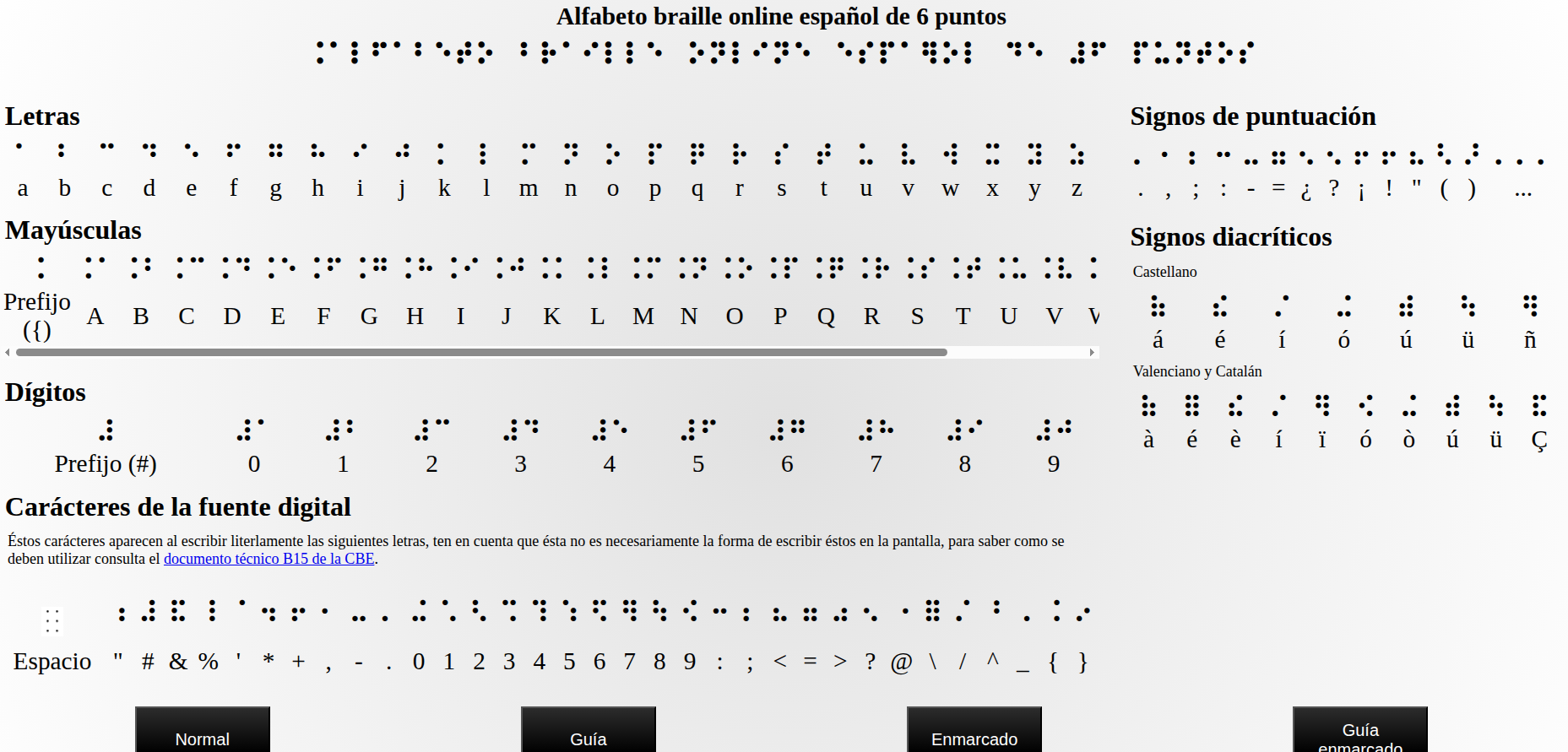 Alfabeto-braille-online-espanol-de-6-puntos