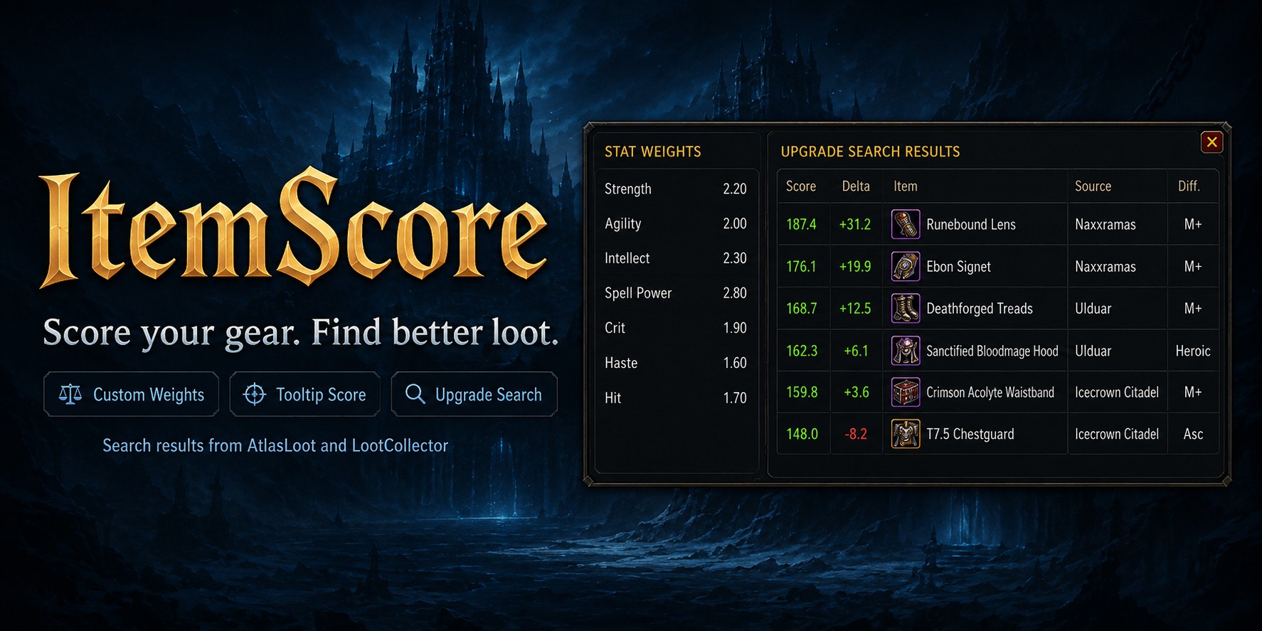 GitHub - twothe/ItemScore: ItemScoring and lookup addon for private ...